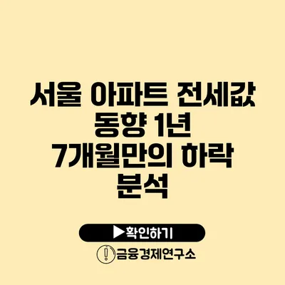 서울 아파트 전세값 동향 1년 7개월만의 하락 분석