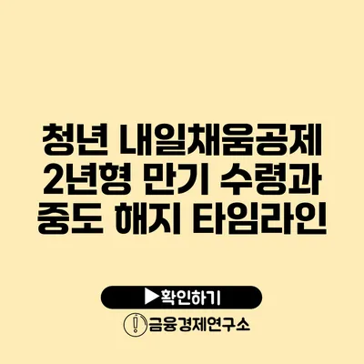 청년 내일채움공제 2년형 만기 수령과 중도 해지 타임라인