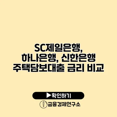SC제일은행, 하나은행, 신한은행 주택담보대출 금리 비교