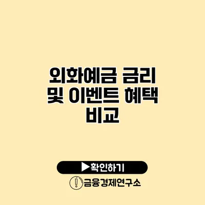 외화예금 금리 및 이벤트 혜택 비교