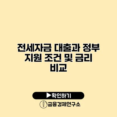 전세자금 대출과 정부 지원 조건 및 금리 비교